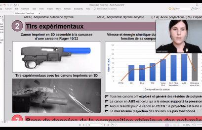 Un concours d’affiches scientifiques? Oui… mais virtuel!